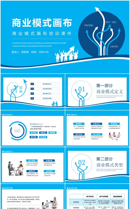 商业模式画布培训课件动态PPT模板