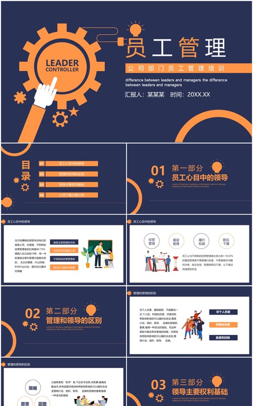 公司部门企业员工管理培训动态PPT模板