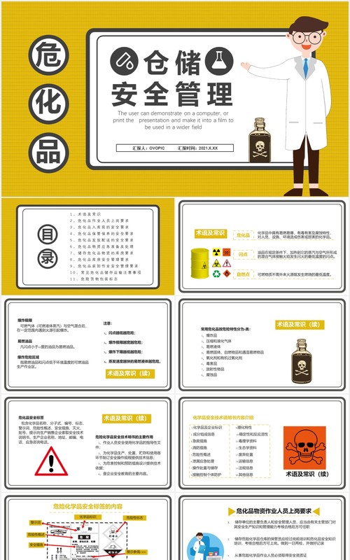 黄色简约危化品仓储安全管理作业人员上岗要求培训通用PPT模板