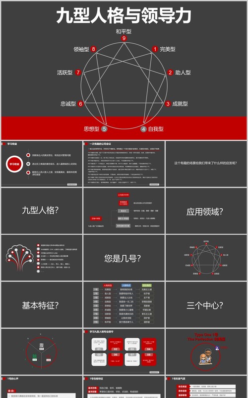 深色九型人格与领导力教育培训课件PPT模板