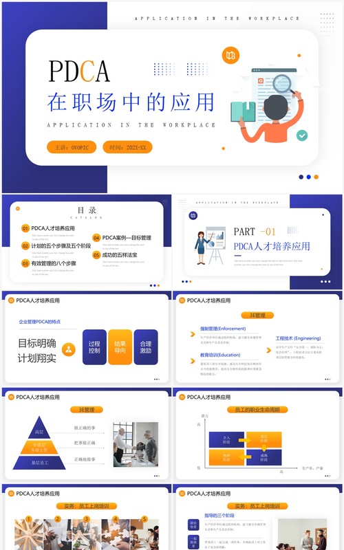紫色简约风PDCA在职场中的应用PPT模板