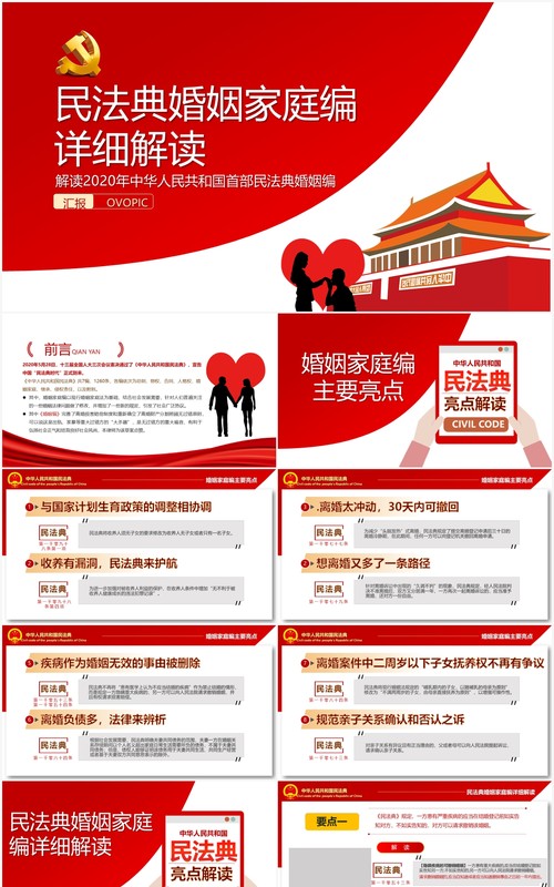 红色党课2020年首部民法典婚姻编详细解读PPT模板