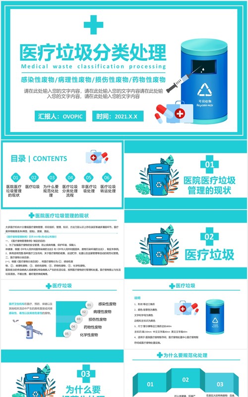 简约医疗垃圾分类及处理培训PPT模板