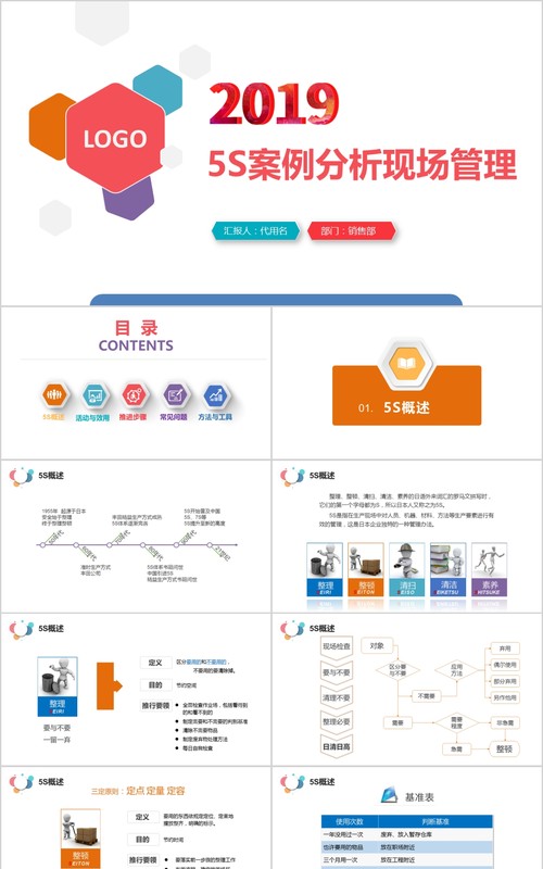 实用5S案例分析现场管理培训企业公司PPT模板