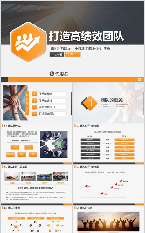 打造高绩效团队企业管理培训课程PPT模板