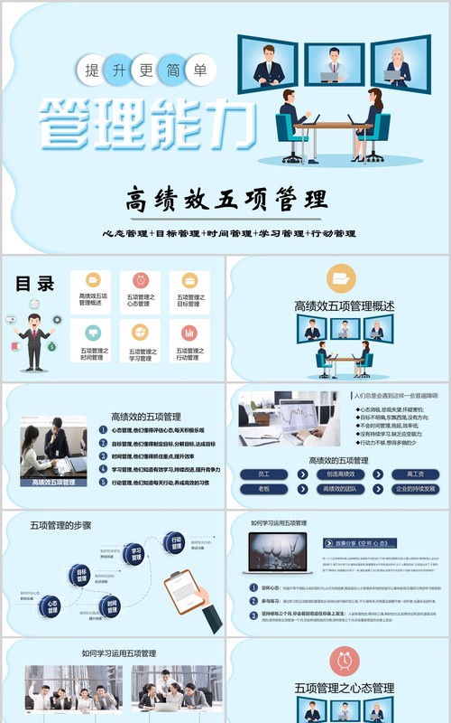提升管理能力高绩效五项管理企业培训PPT模板