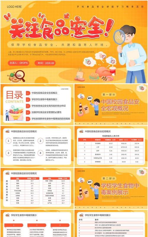 橙色卡通风学校食品安全讲座PPT模板