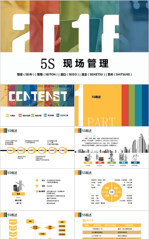 多色企业5S现场管理培训PPT模板