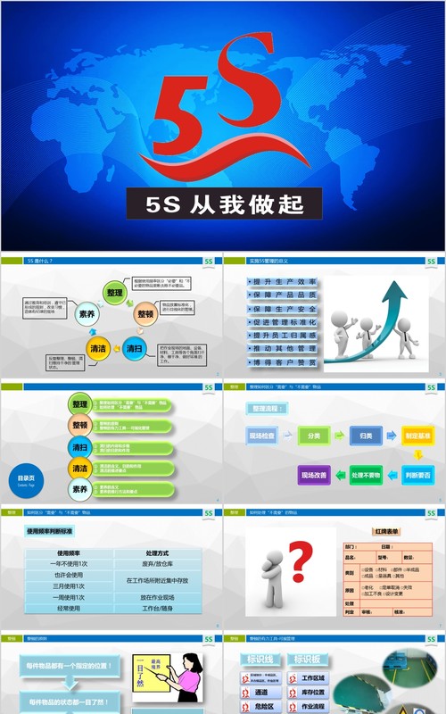 5S现场管理培训企业管理课件PPT模板