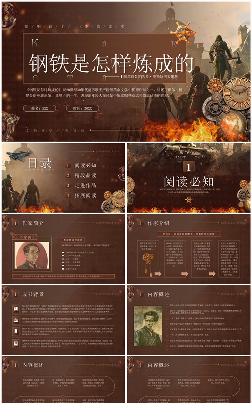 棕色复古风钢铁是怎样炼成的PPT模板