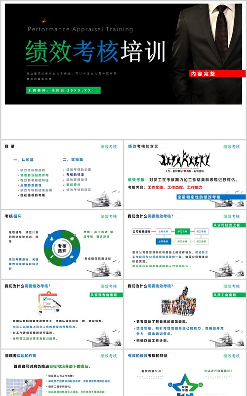 公司管理员工绩效考核培训PPT模板