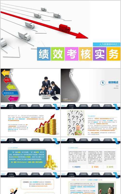 企业管理培训绩效考核PPT模板