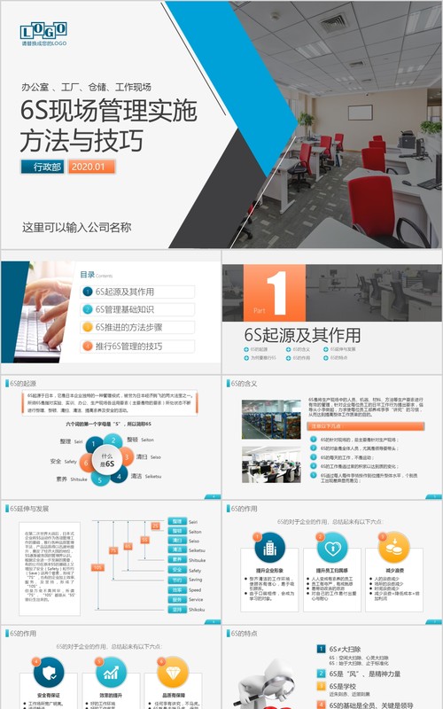 6S现场管理实施方法与技巧企业培训PPT模板