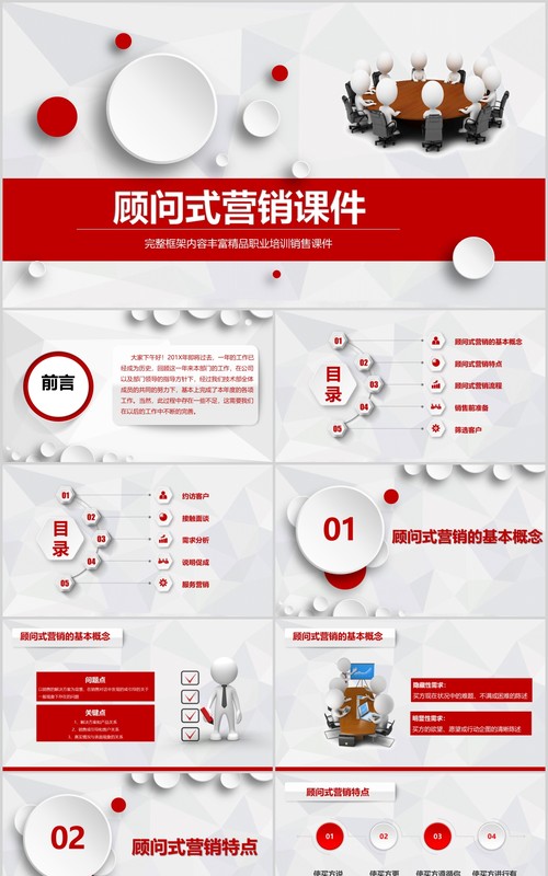 微粒体红色顾问式营销培训销售课件PPT模板