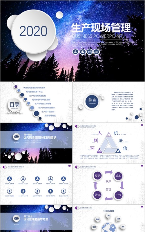 紫蓝色星空微粒体生产现场管理培训课件PPT模板