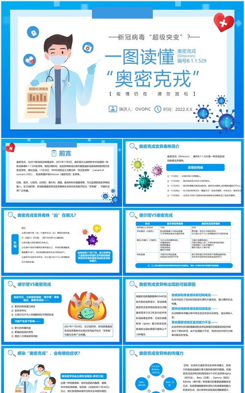 蓝色卡通新冠突变奥密克戎病毒知识讲解PPT模板