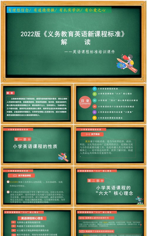 《义务教育英语新课程标准（2022年版）》解读培训PPT课件