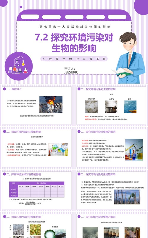 部编版七年级生物下册第七单元人类活动对生物圈的影响探究环境污染对生物影响课件PPT模板