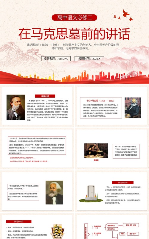 部编版高中语文必修二在马克思墓前的讲话课件PPT模板