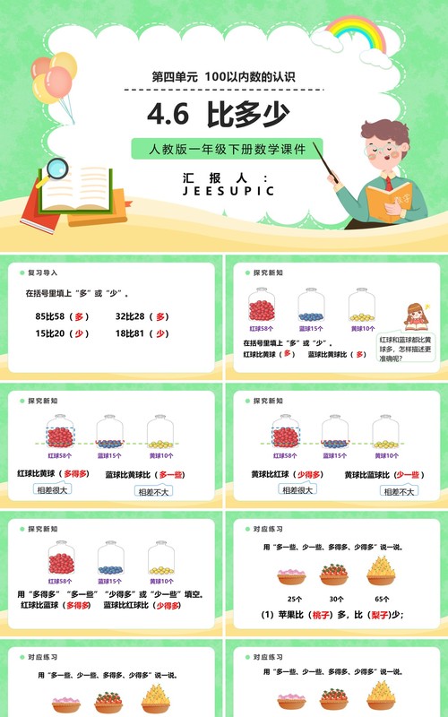 部编版一年级数学下册比多少课件PPT模板