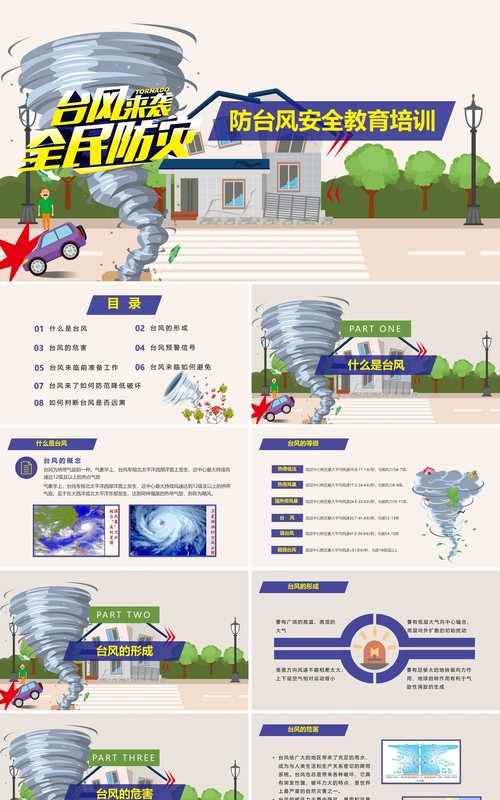 防台风安全教育培训课件PPT模板