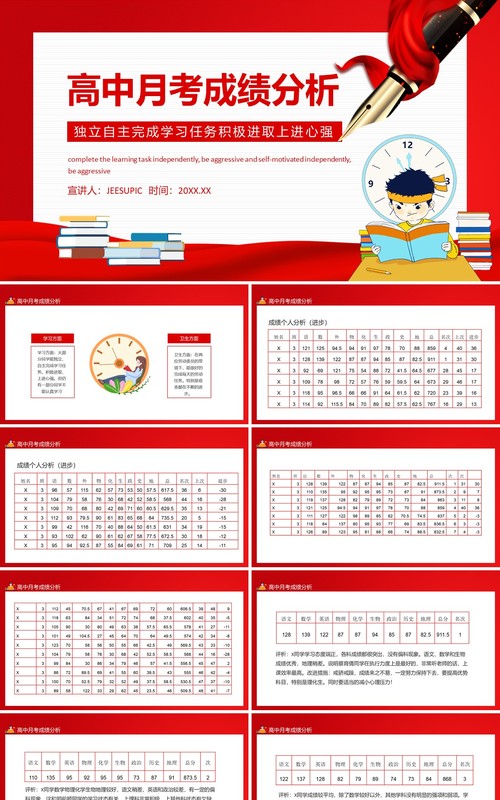 高中月考成绩分析独立自主完成学习任务积极进取上进心强动态PPT模板