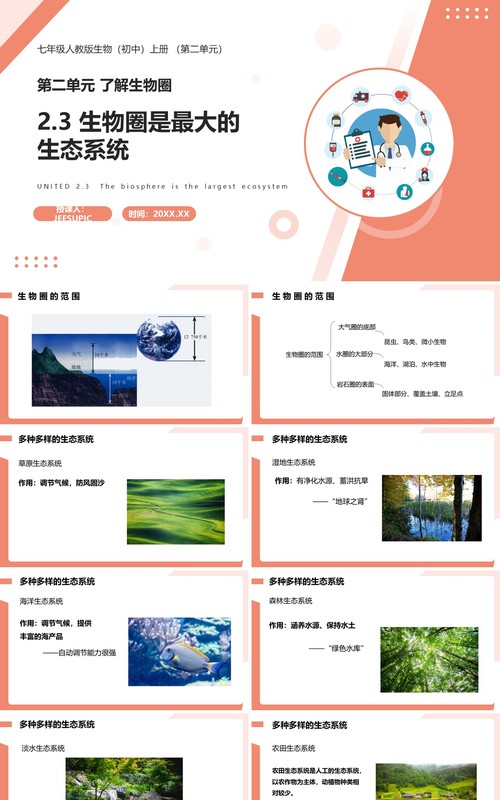 部编版七年级生物上册生物圈是最大的生态系统课件PPT模板