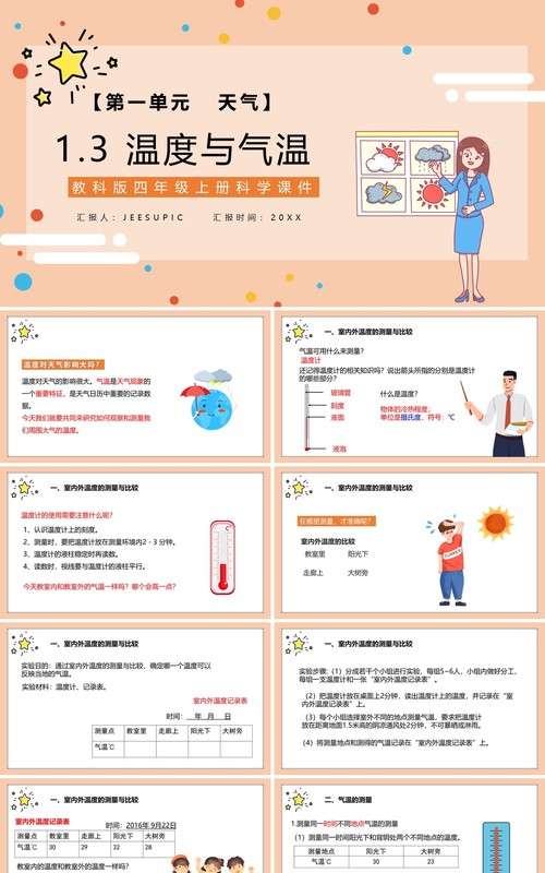 教科版四年级科学上册温度与气温课件PPT模板