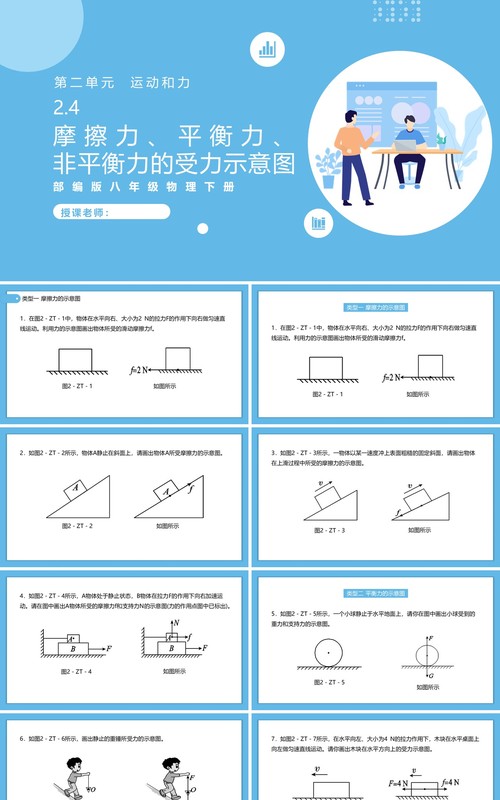 部编版初中八年级下册物理摩擦力平衡力非平衡力的受力示意图