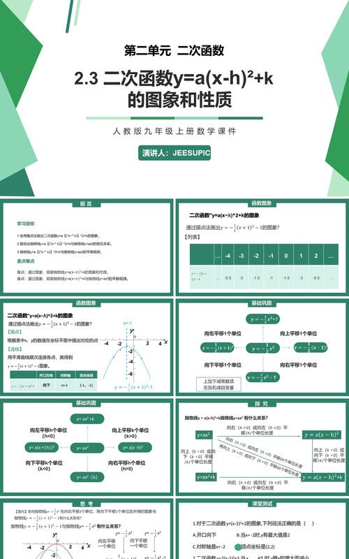 部编版九年级上册二次函数y=a(x-h)2+k的图象和性质PPT课件
