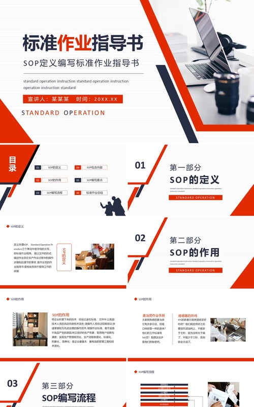 简约SOP定义编写标准作业指导书动态PPT模板