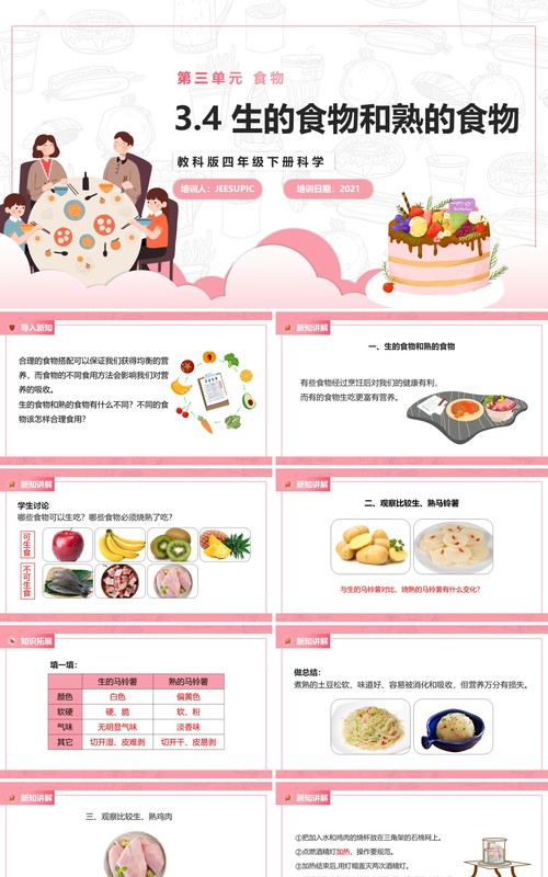 教科版四年级下册生的食物和熟的食物课件PPT模板