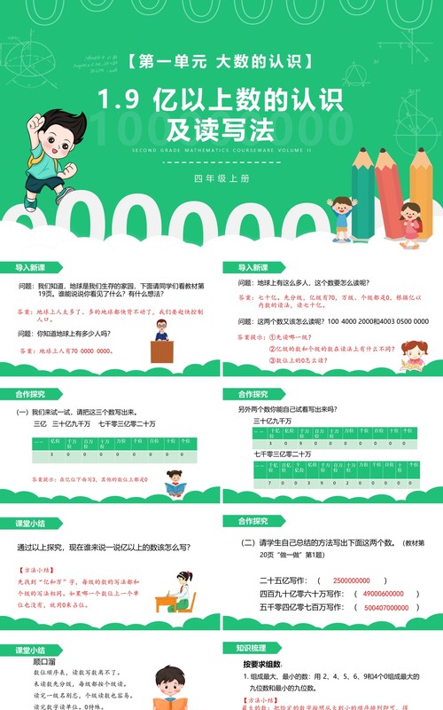 部编版四年级数学上册亿以上数的认识及读写法课件PPT模板