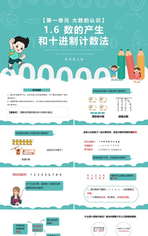 部编版四年级数学上册数的产生和十进制计数法课件PPT模板