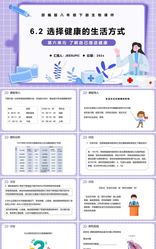 部编版八年级生物下册选择健康的生活方式课件PPT模板