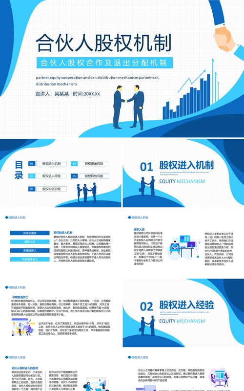 合伙人股权合作及退出分配机制动态PPT模板