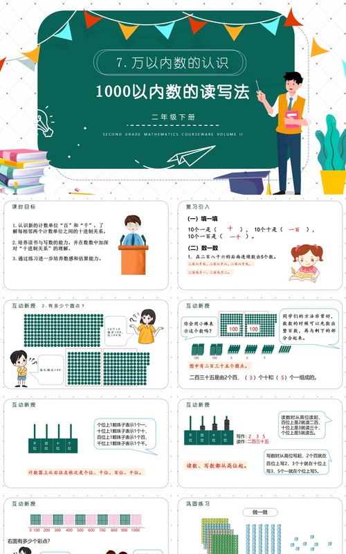 部编版二年级数学下册1000以内数的读写法课件PPT模板
