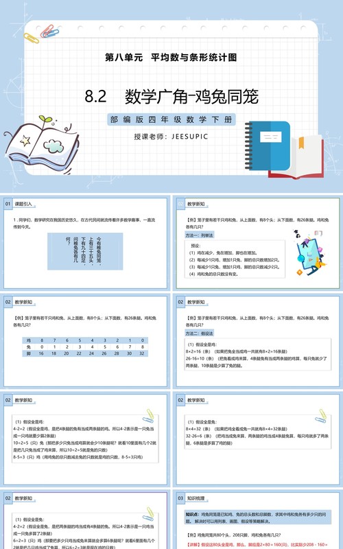 部编版四年级数学下册数学广角鸡兔同笼课件PPT模板