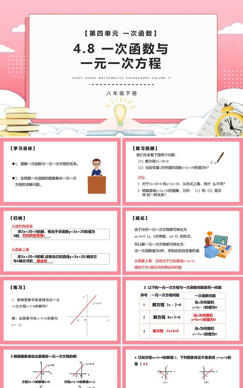 部编版八年级数学下册一次函数与一元一次方程课件PPT模板