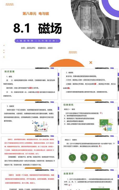 部编版九年级物理全册磁现象磁场PPT模板