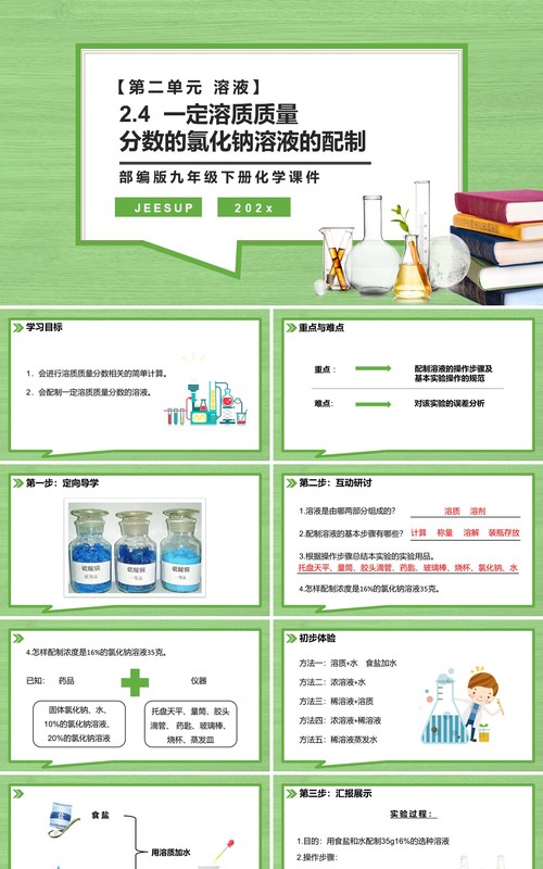 部编版九年级化学下册一定溶质质量分数的氯化钠溶液的配制课件PPT模板