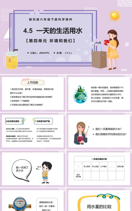 教科版六年级科学下册一天的生活用水课件PPT模板