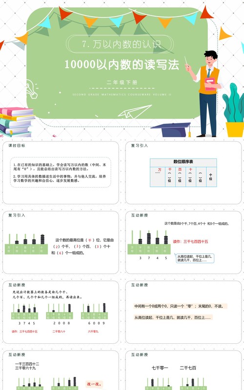 部编版二年级数学下册10000以内数的读写法课件PPT模板