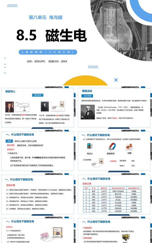 部编版九年级物理全册磁生电PPT模板