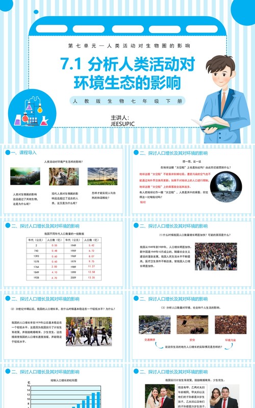 部编版七年级生物下册第七单元人类活动对生物圈的影响探究分析人类活动对生态环境影响课件PPT模板