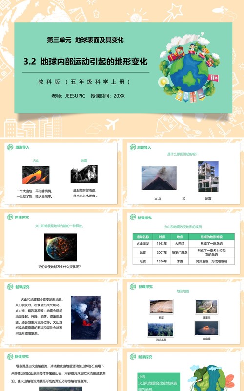 教科版五年级科学上册地球内部运动引起的地形变化PPT模板