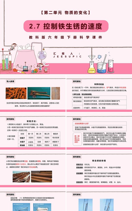 教科版六年级科学下册控制铁生锈的速度课件PPT模板