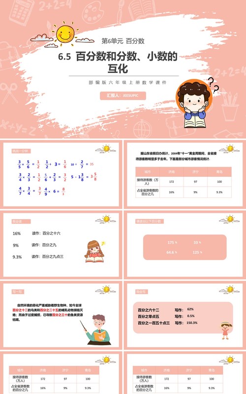部编版六年级数学上册百分数和分数小数的互化课件PPT模板