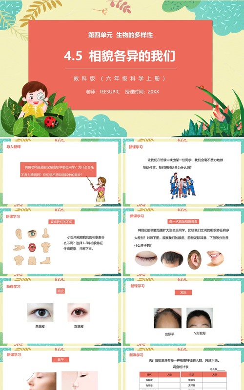 教科版六年级科学上册相貌各异的我们PPT模板