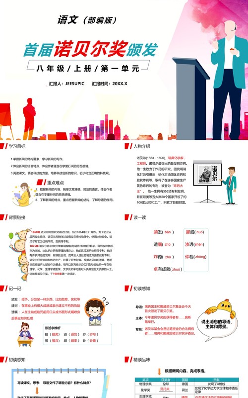 部编版八年级语文上册首届诺贝尔文学奖颁发课件PPT模板